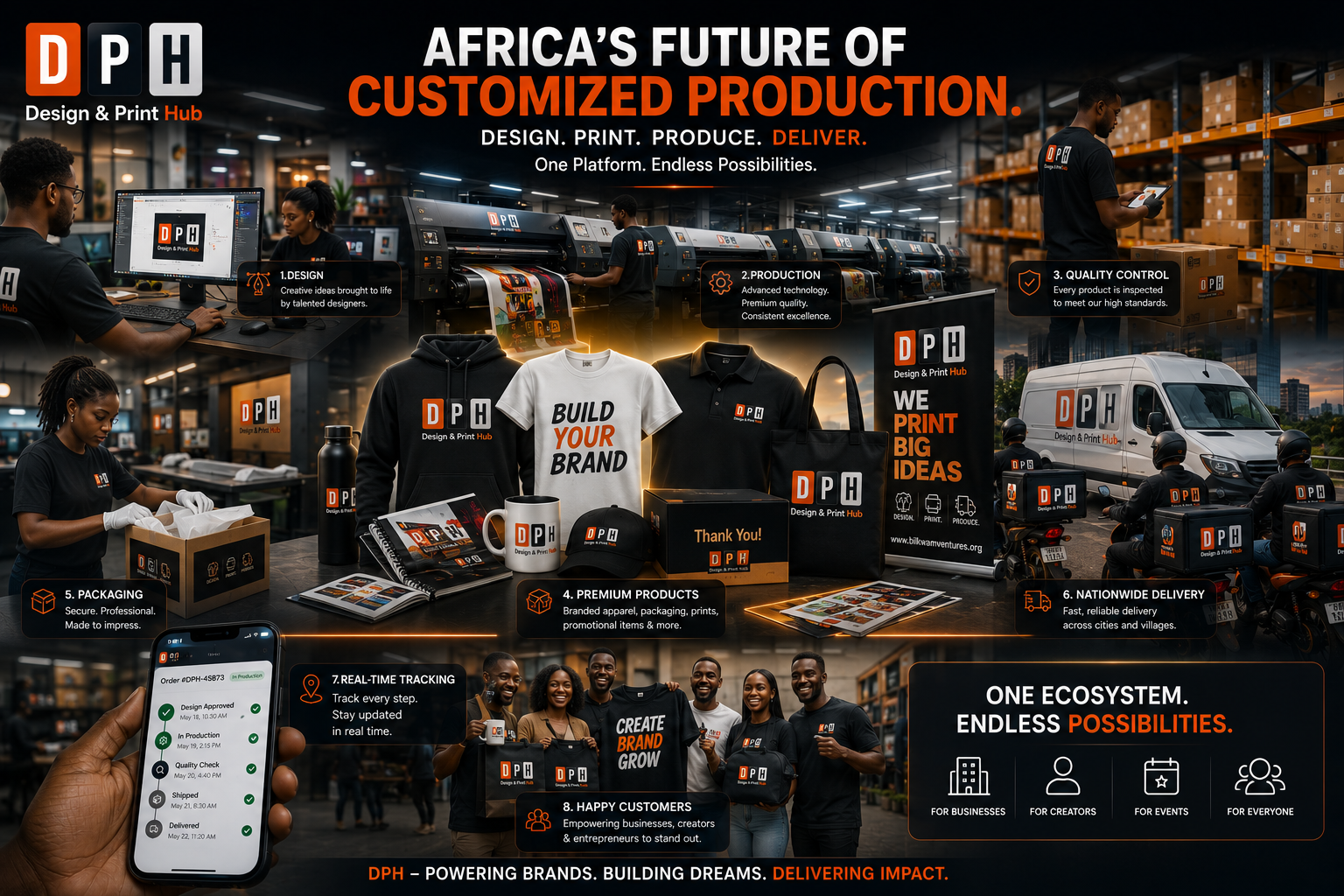 Design & Print Hub