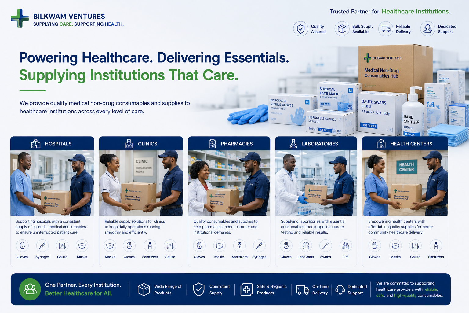 Medical Non-Drug Consumables Hub