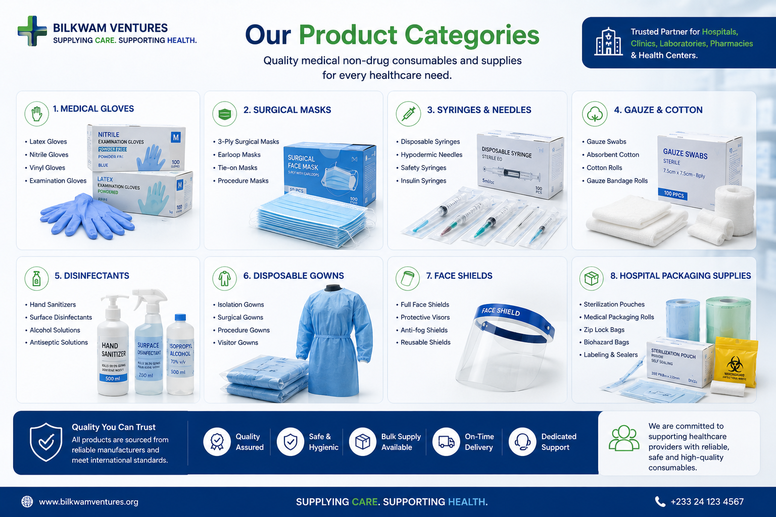 Medical Non-Drug Consumables Hub