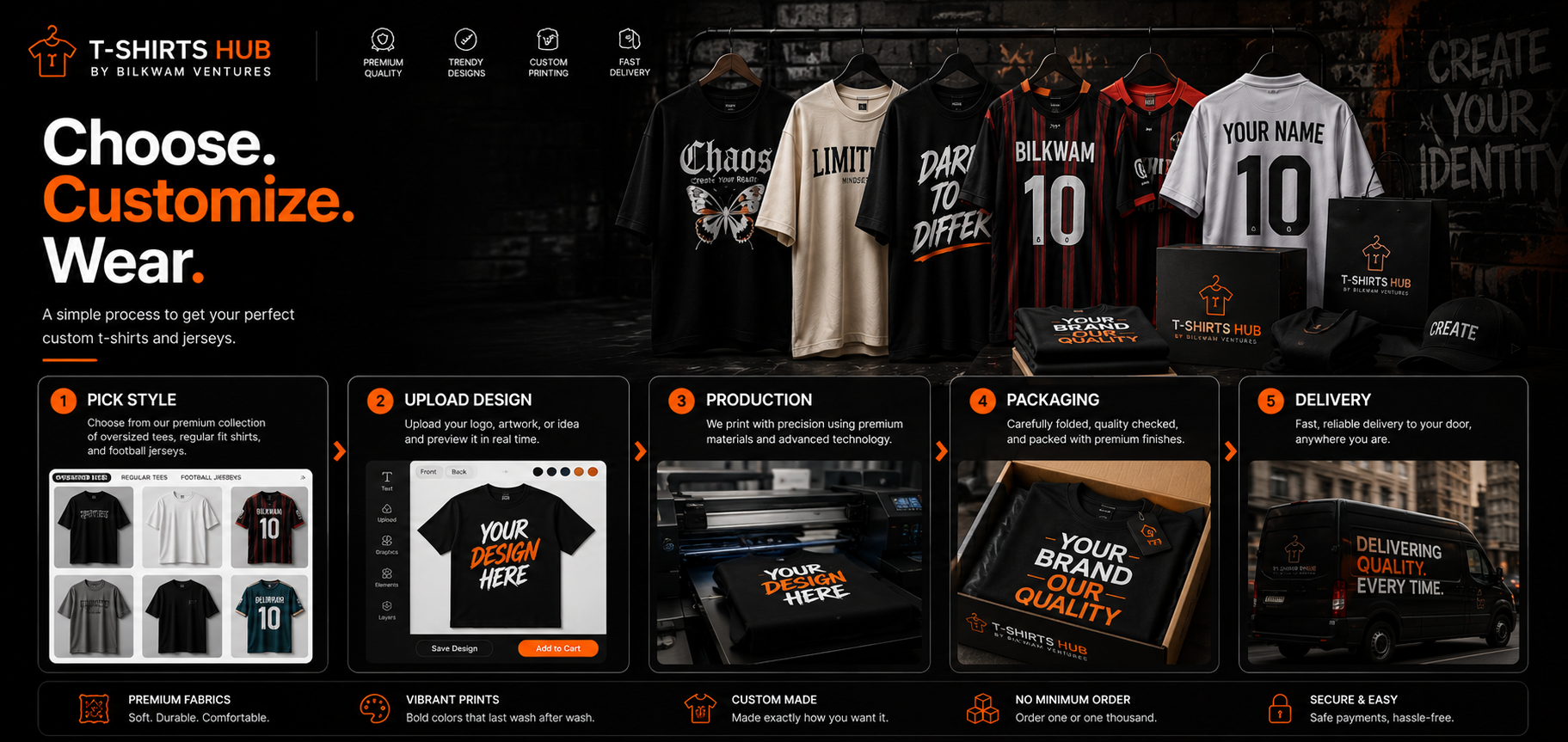 T-Shirts Hub