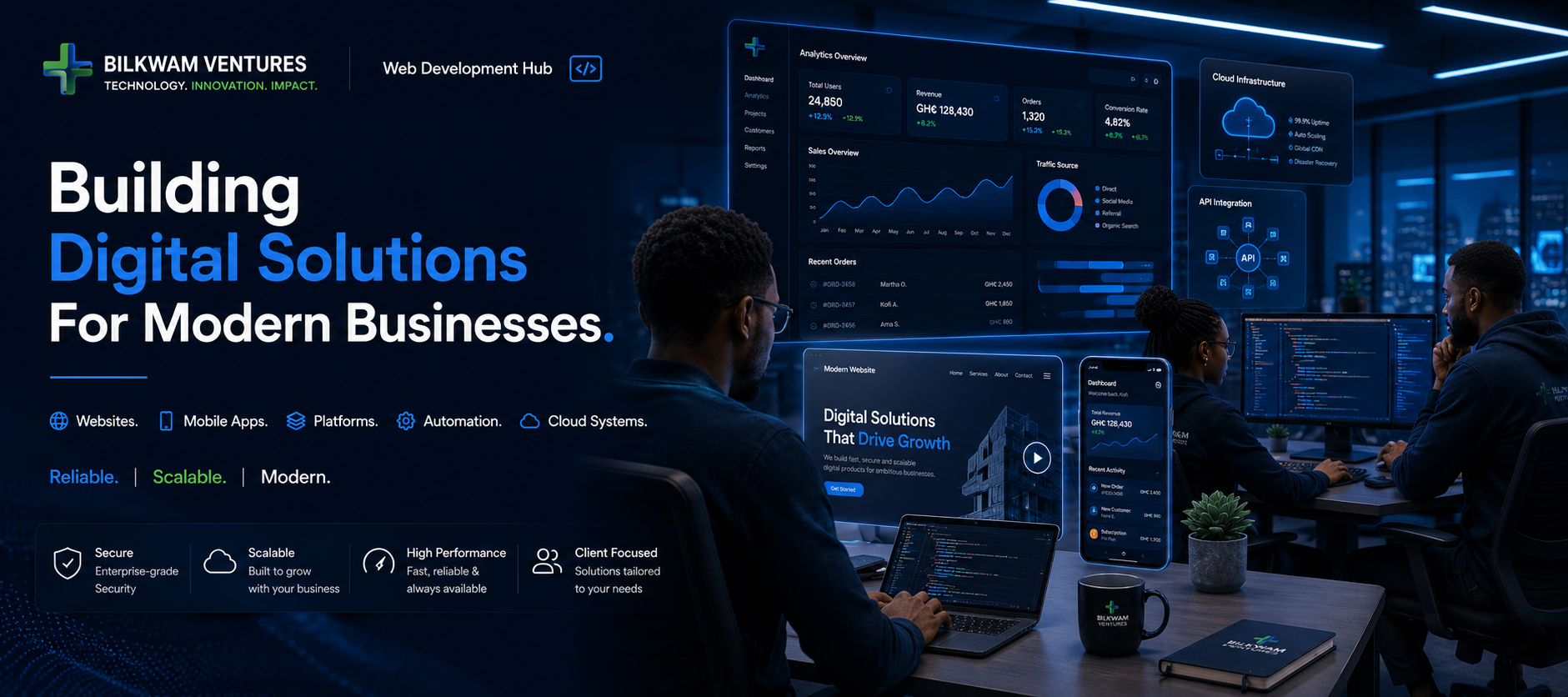 Web Development Hub