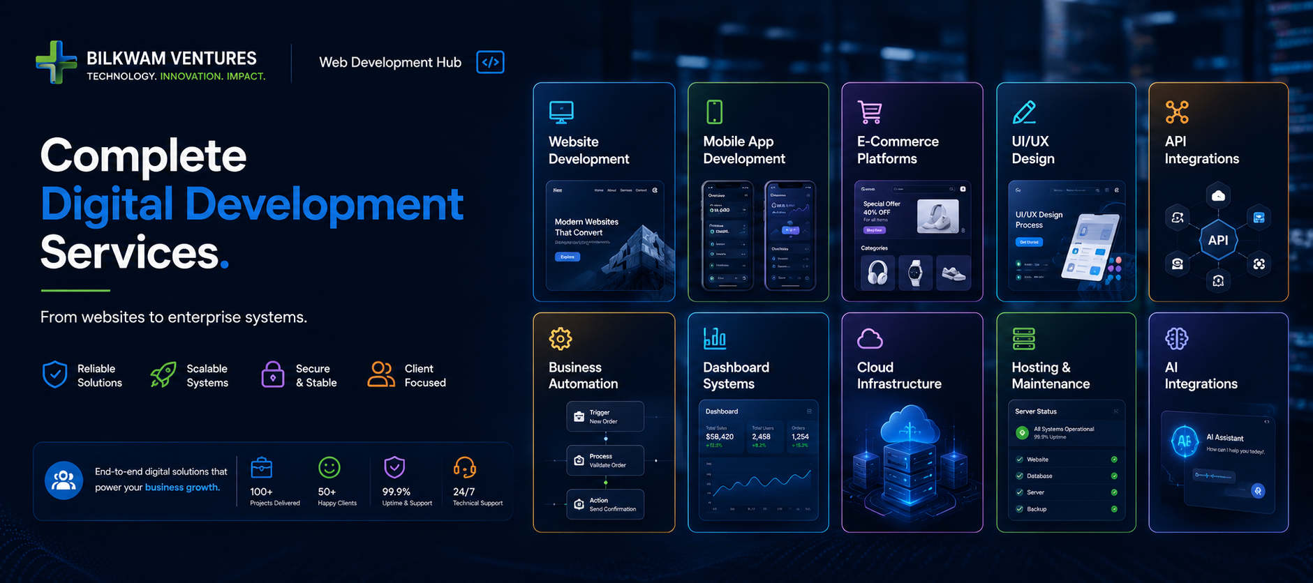 Web Development Hub
