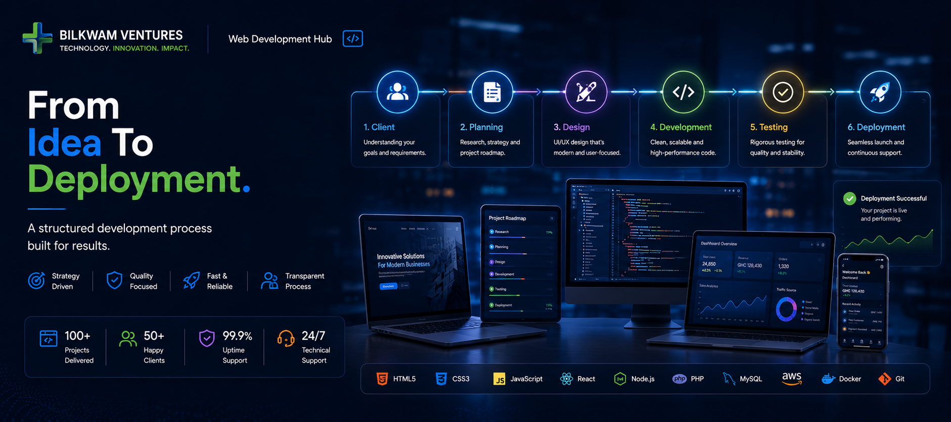 Web Development Hub
