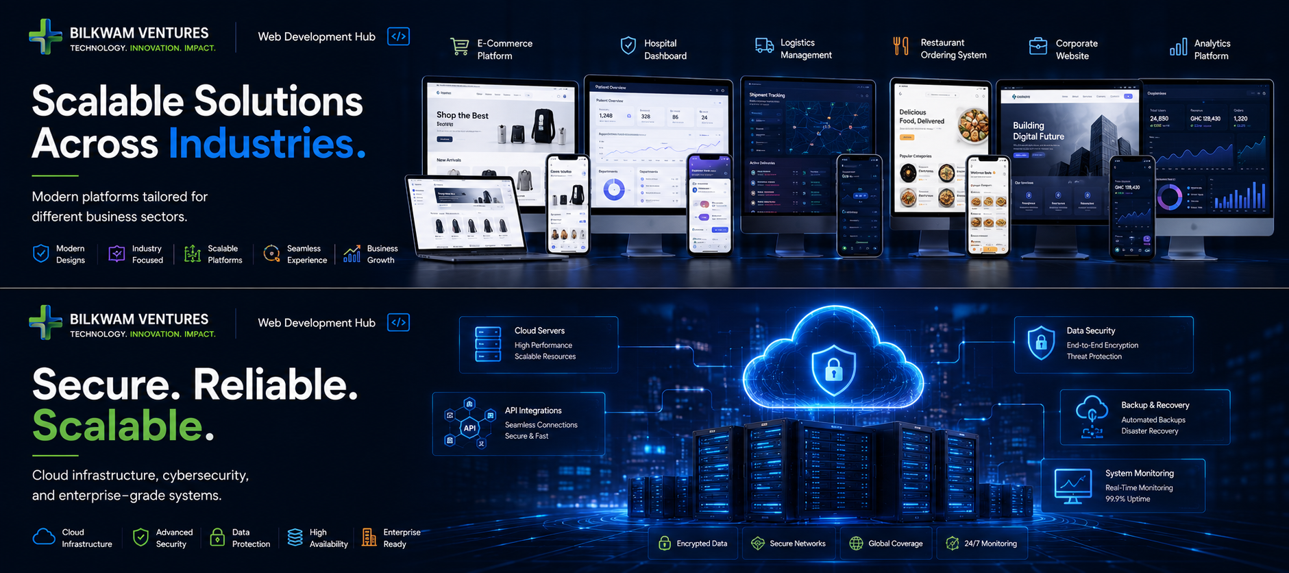 Web Development Hub